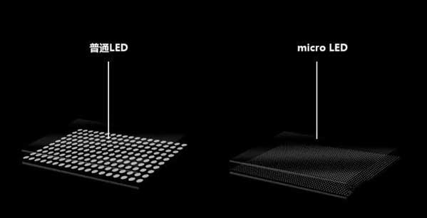 江西苹果手机维修分享什么时候会用上MicroLED屏？ 