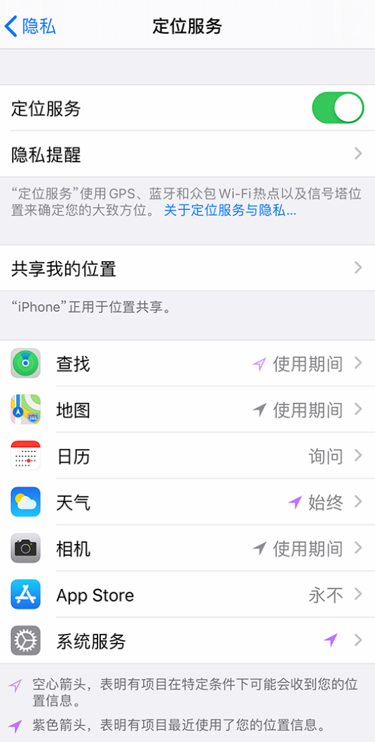 江西苹果手机维修分享iPhone 状态栏中时间显示为蓝色图标是什么情况 